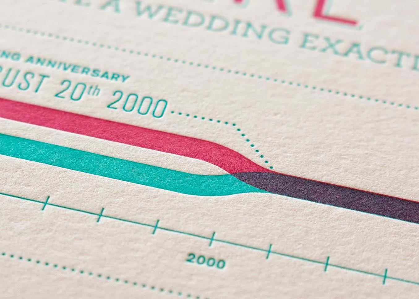 Three color letterpress invitation — full suite